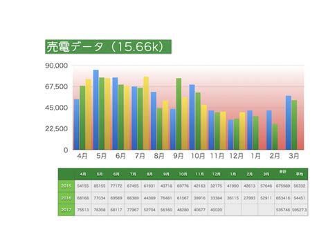 2017年9月23日